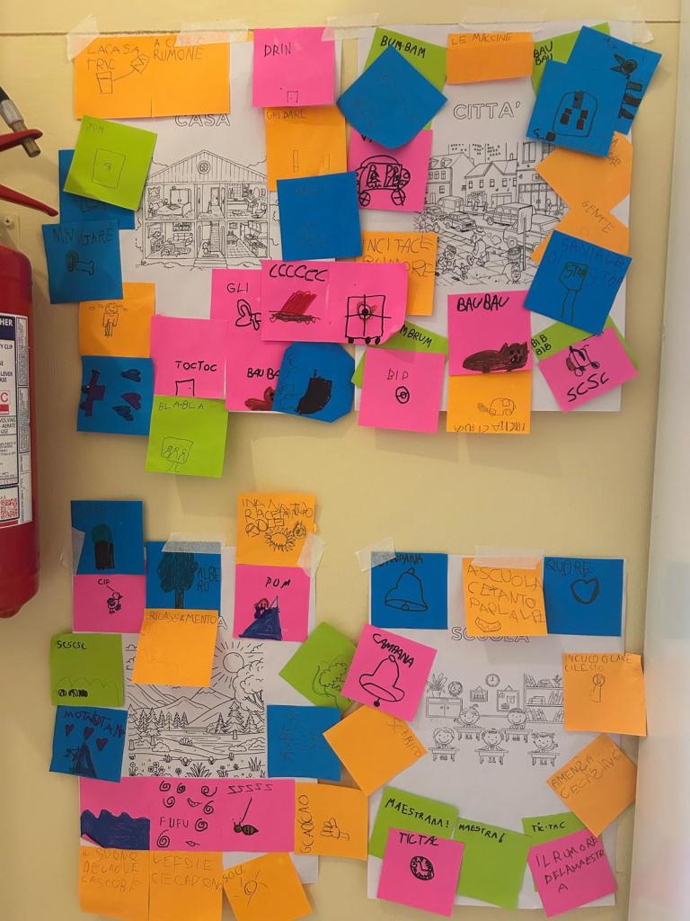 Paesaggi sonori –&nbsp;risonanze