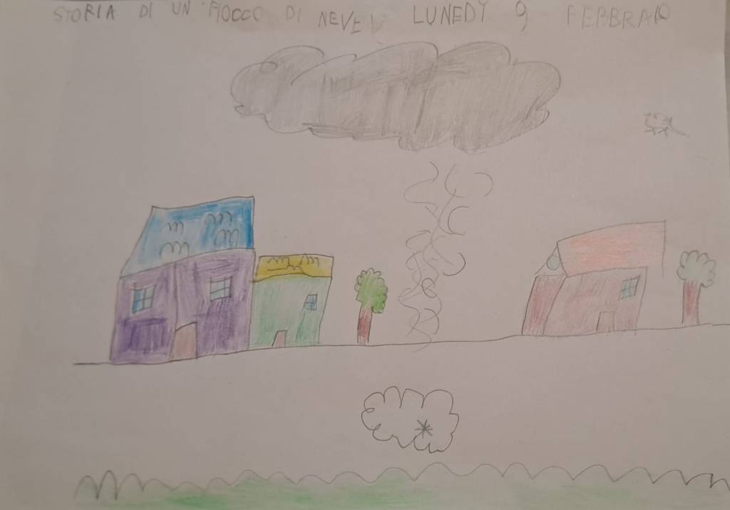 Quando arriva la neve: narrazione, spazio,&nbsp;pensiero